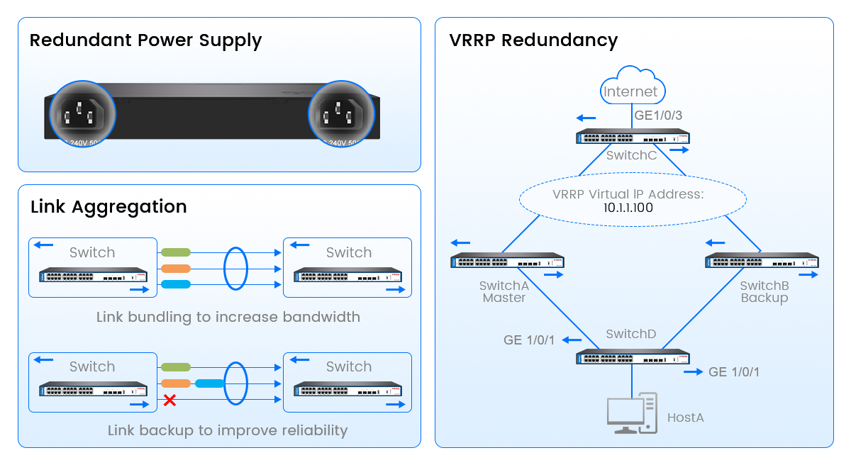 poe switch for ip camera saklar poe untuk kamera ip