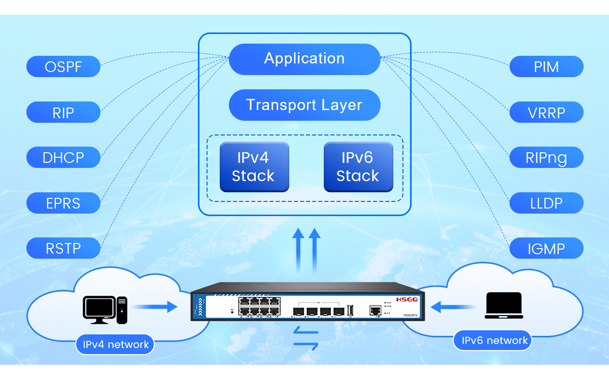 layer 3 poe switch saklar poe lapisan 3