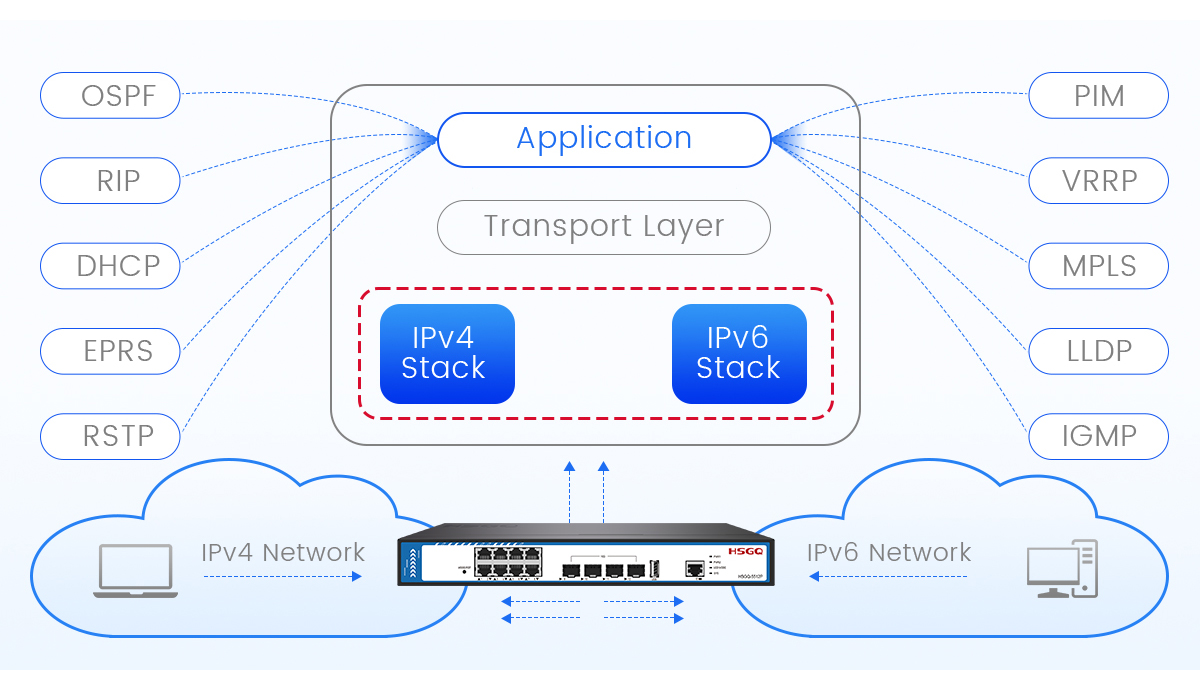 poe switch in networking pengaturan saklar poe