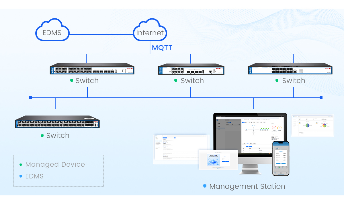 ethernet poe switch ~!phoenix_varIMG9!~