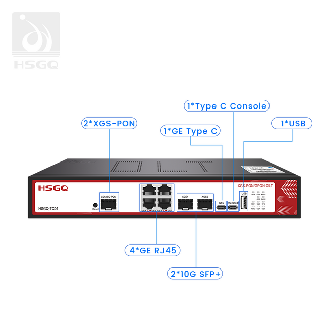 1*Port XGSPON OLT Fiber dengan 2*10G SFP+