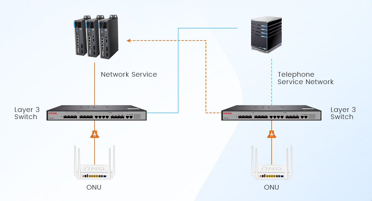 8 port pon gpon olt dengan modul sfp