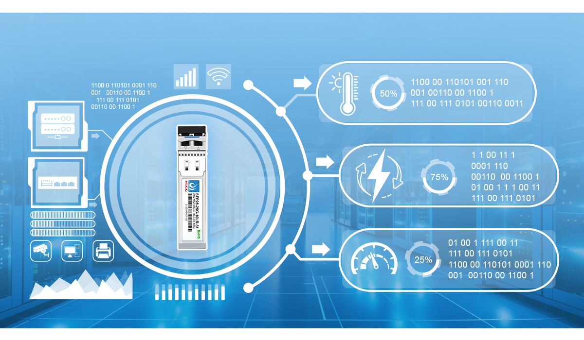 Optik Modul SFP