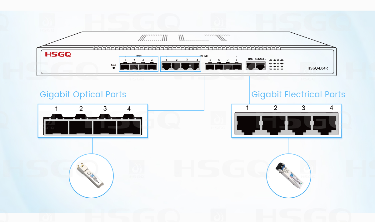 4 Pelabuhan EPON OLT -12