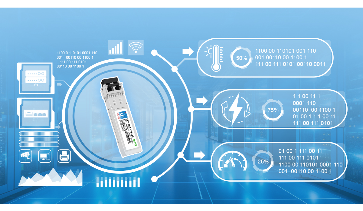 Mode Single Modul SFP