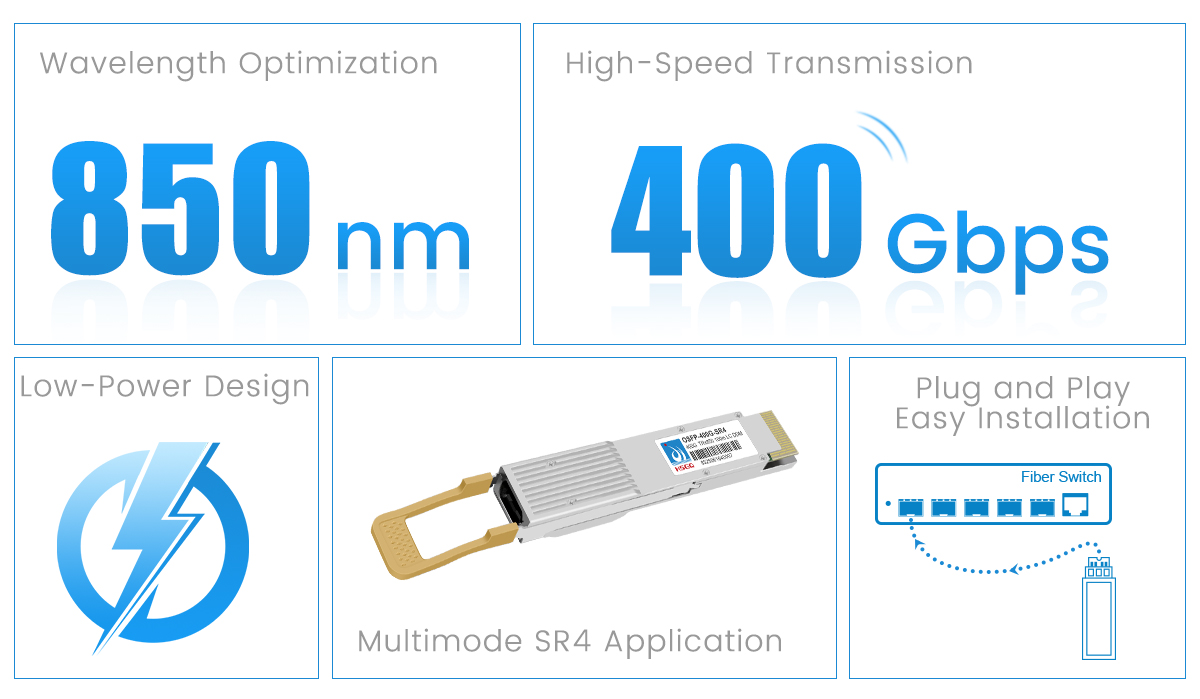 Modul SFP 400g