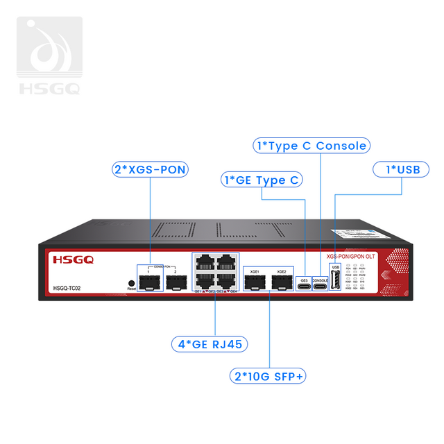 2 * port XGSPON OLT untuk Router WiFi