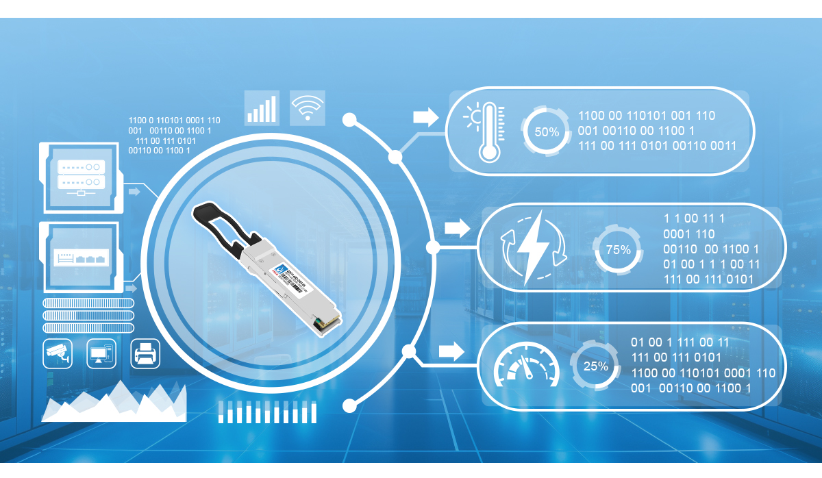 Modul SFP Serat