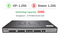 8Port EPON OLT dengan port uplink 4SFP+