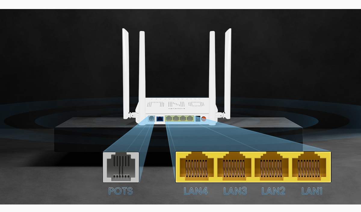 Gigabit WiFi5 ONU-13 Pita Ganda