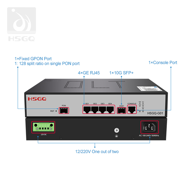 1 Port Gpon Mini OLT Optik untuk FTTX