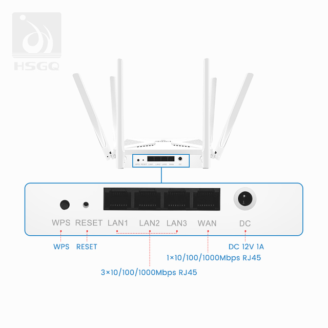 Router Pita Ganda WiFi6 AX3000 untuk OLT