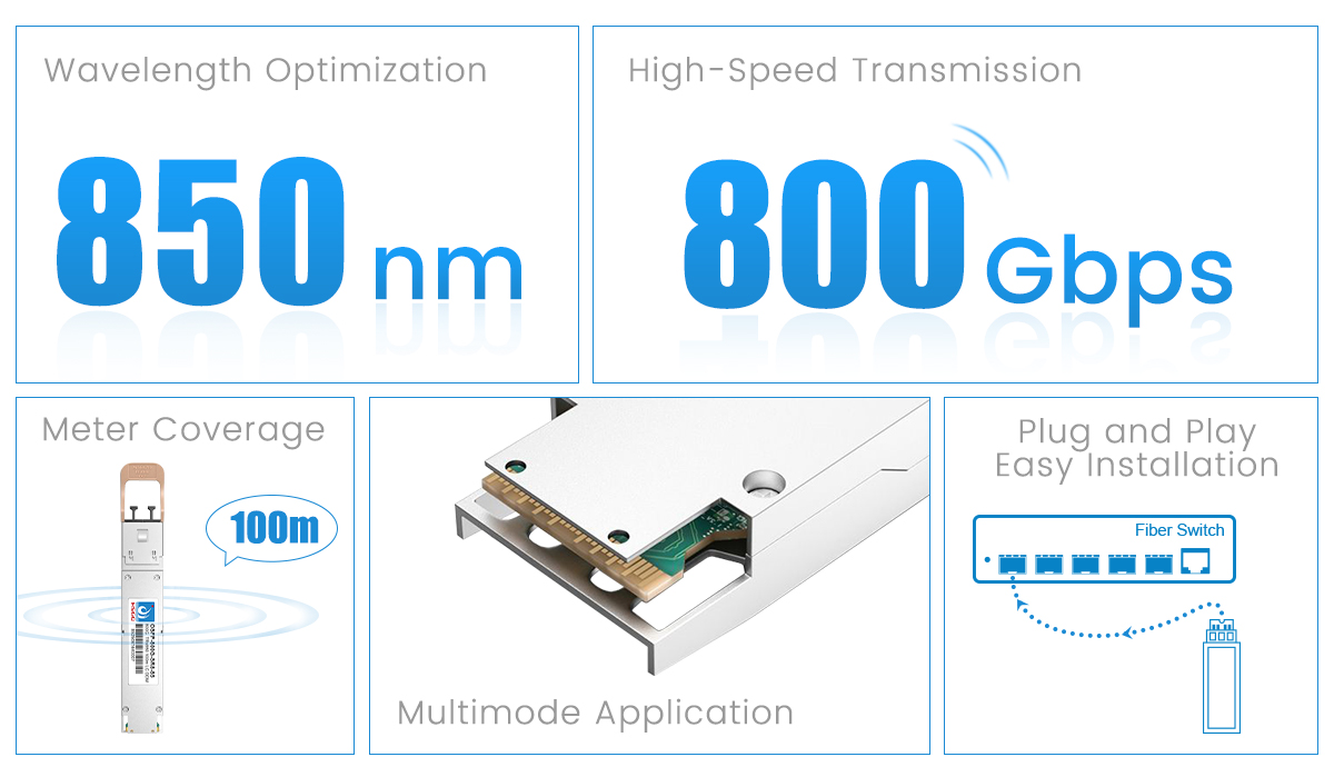 Cisco yang kompatibel