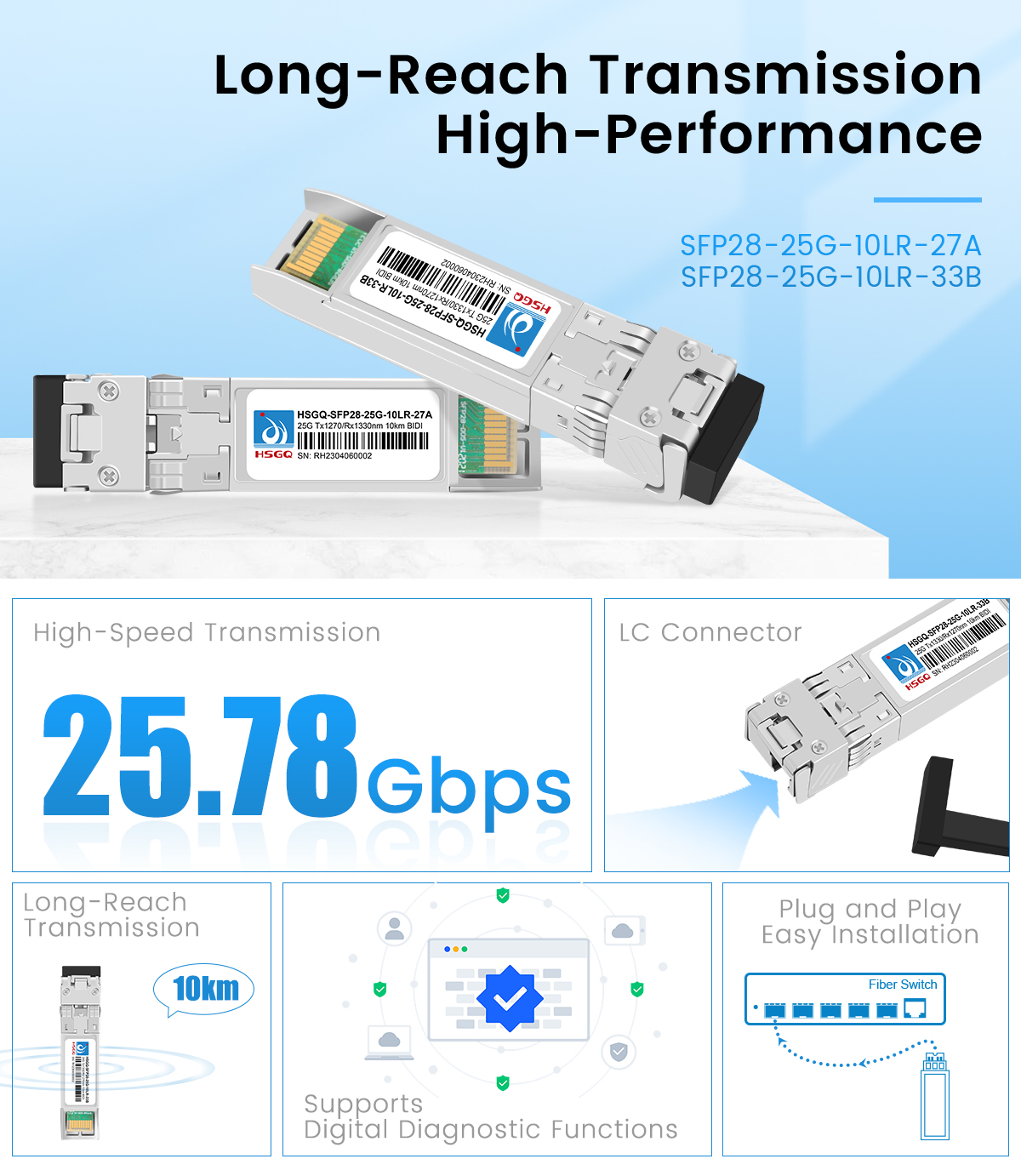 Modul 25 Gig SFP