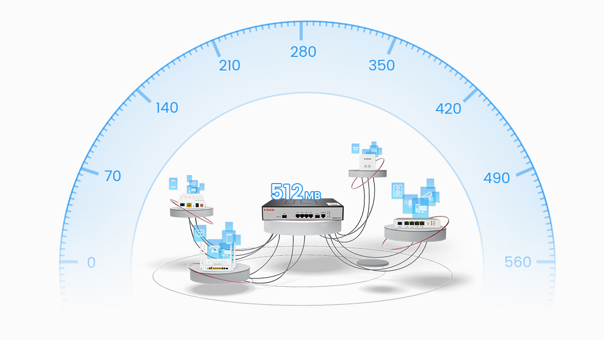 GPON OLT Mini Kecil