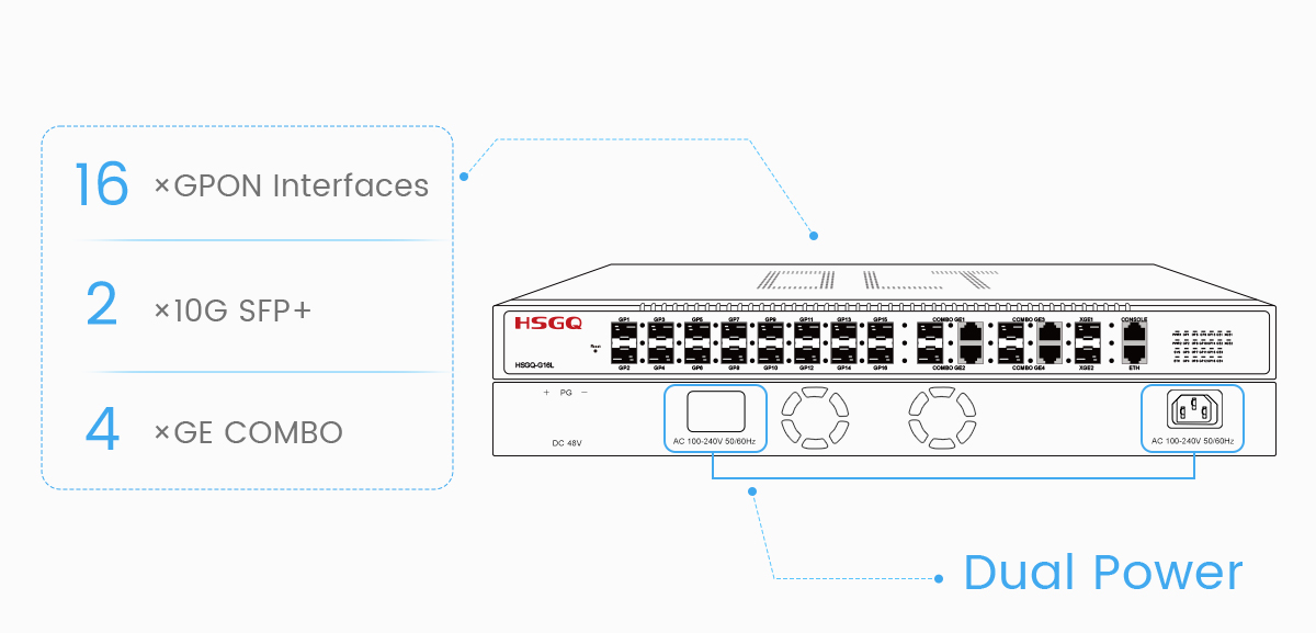 gpon olt hitam