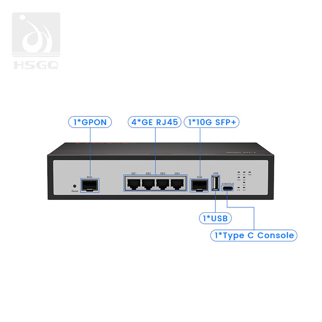 1*Port GPON Mini OLT dengan 1*10G SFP+