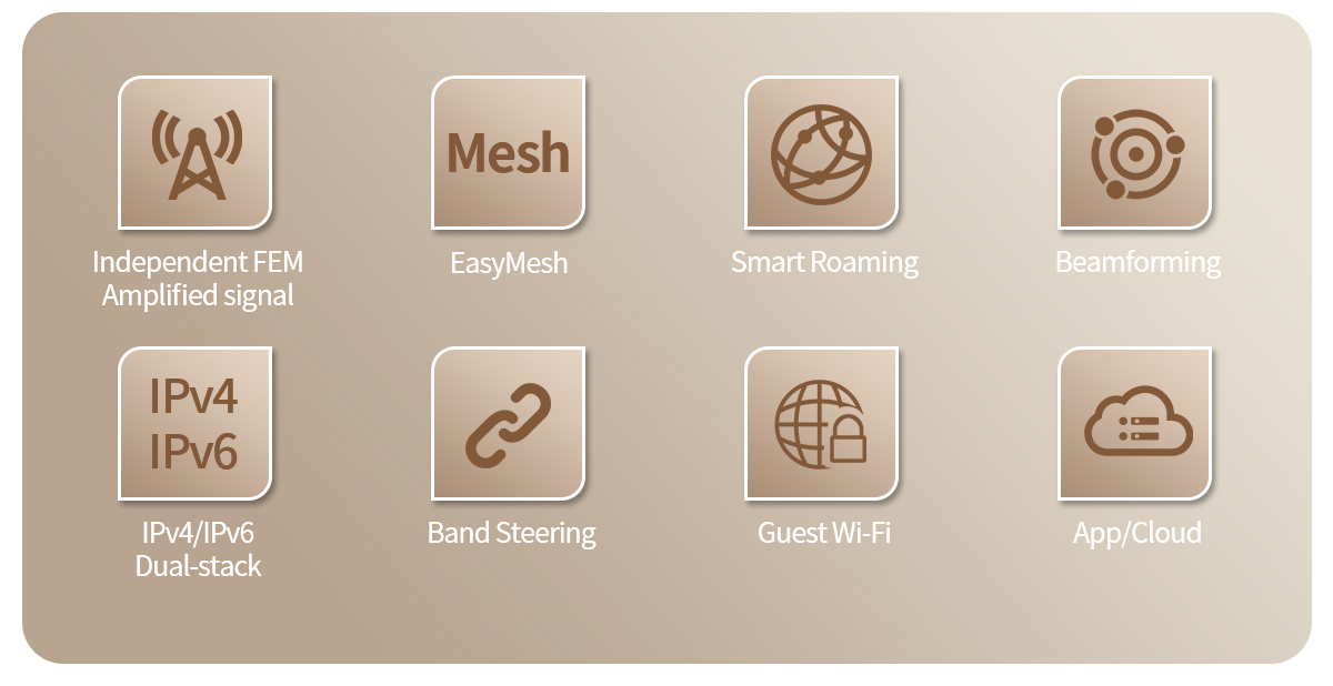 AX3000 Router WiFi 6