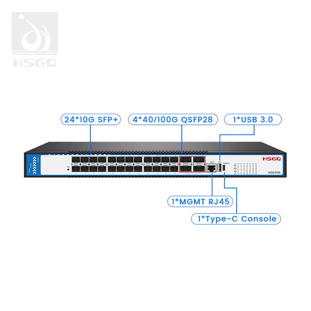  24*SFP+ 4*40G/100G port QSFP28 + 1*Sakelar Pusat Data MGMT RJ45