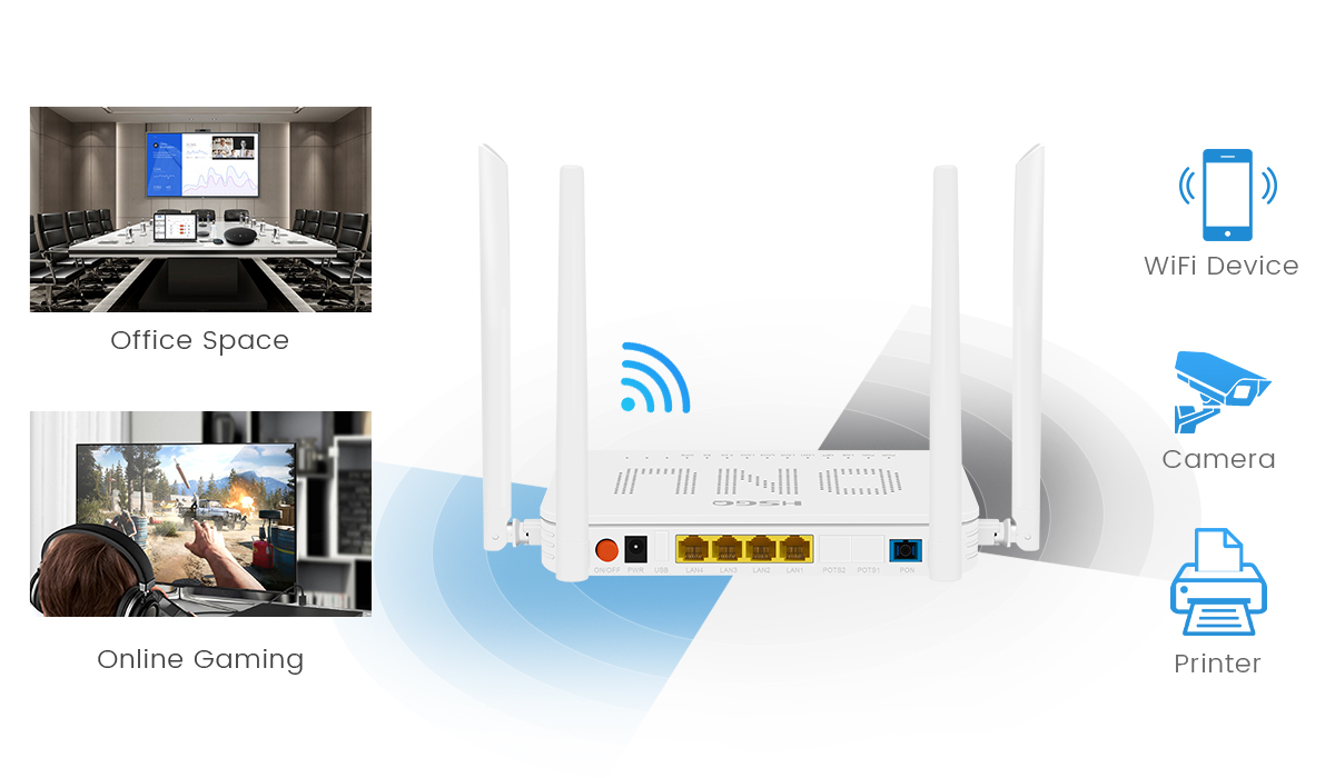 WiFi 6 ONU dengan empat antena 5dBi