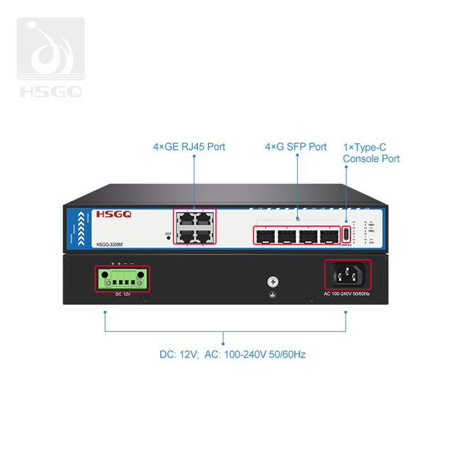4*port L2+ Sakelar Terkelola dengan 4*SFP+
