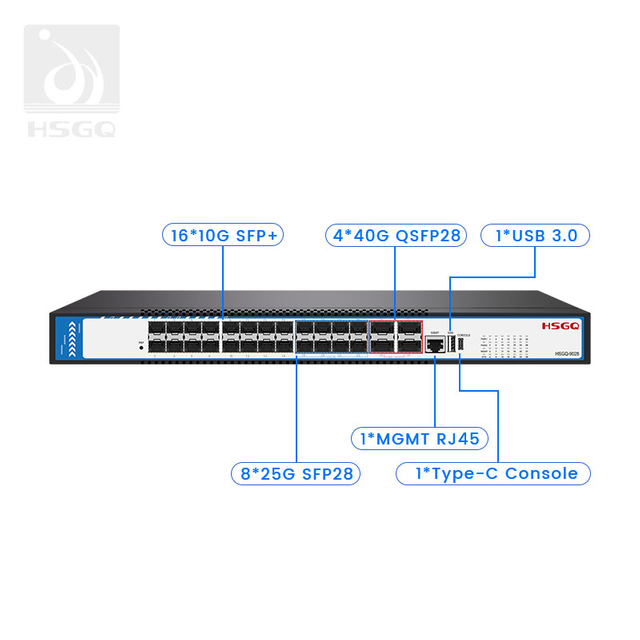 16*10G SFP+ 8*25G SFP28 + 4*40G/100G QSFP28 Sakelar Pusat Data