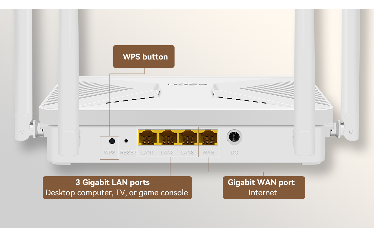 Router AX3000 dengan mesh 